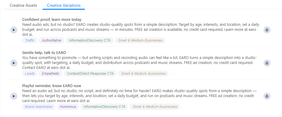 The Creative Variations tab: three alternative ad scripts, each with a title and classification tags for campaign goal, tone of voice, call to action, and target audience.